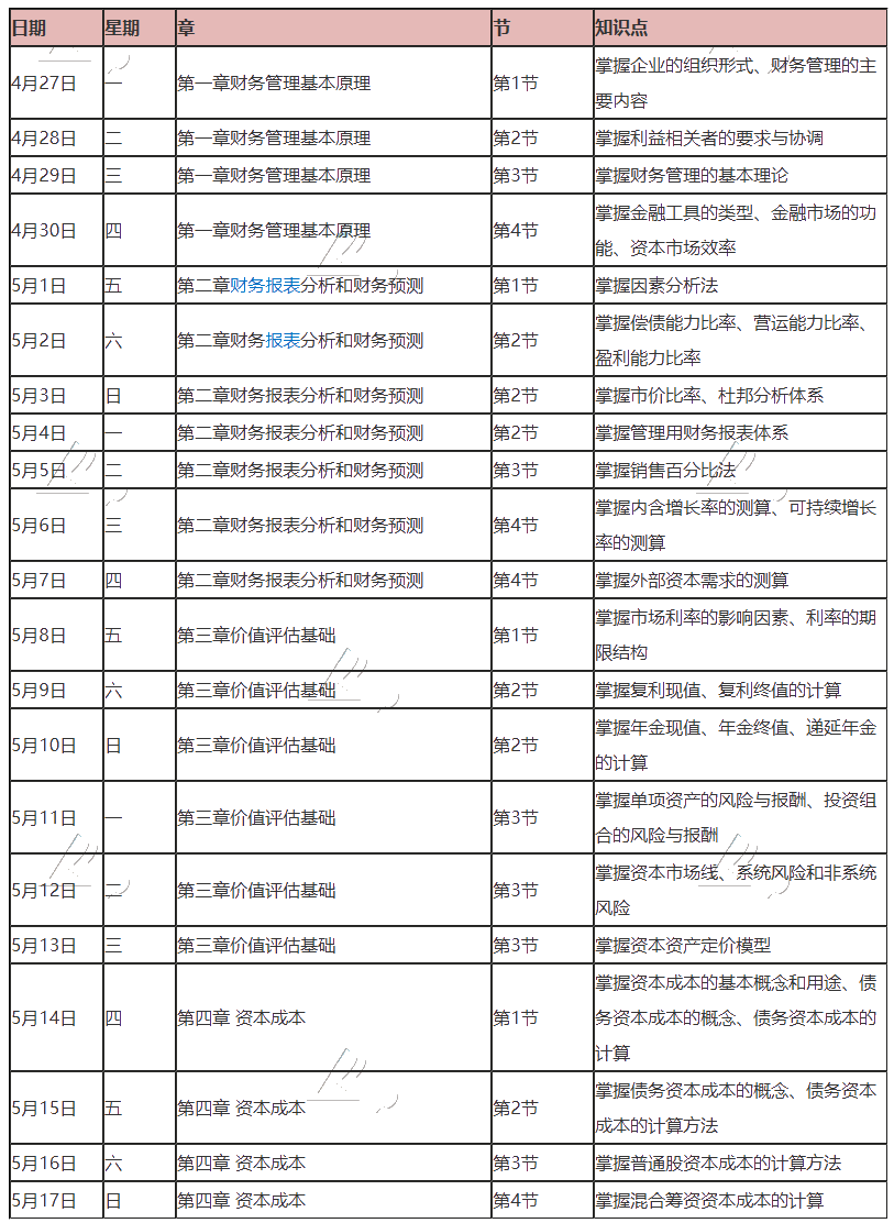 【学习计划】2020年注册会计师5月（上）学习日历出炉！