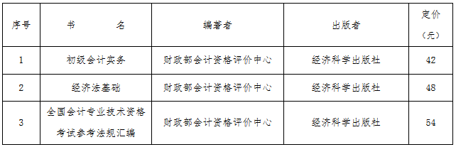 福建2020初级会计考试教材