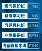 【必看】2020注会《税法》怎么学？杨军6分钟小视频大揭秘！