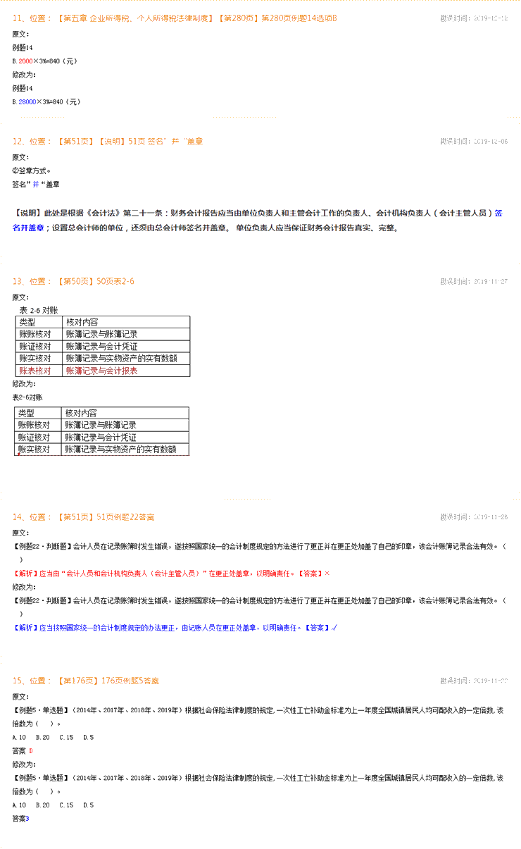 2020年初级会计经济法基础《应试指南》勘误表