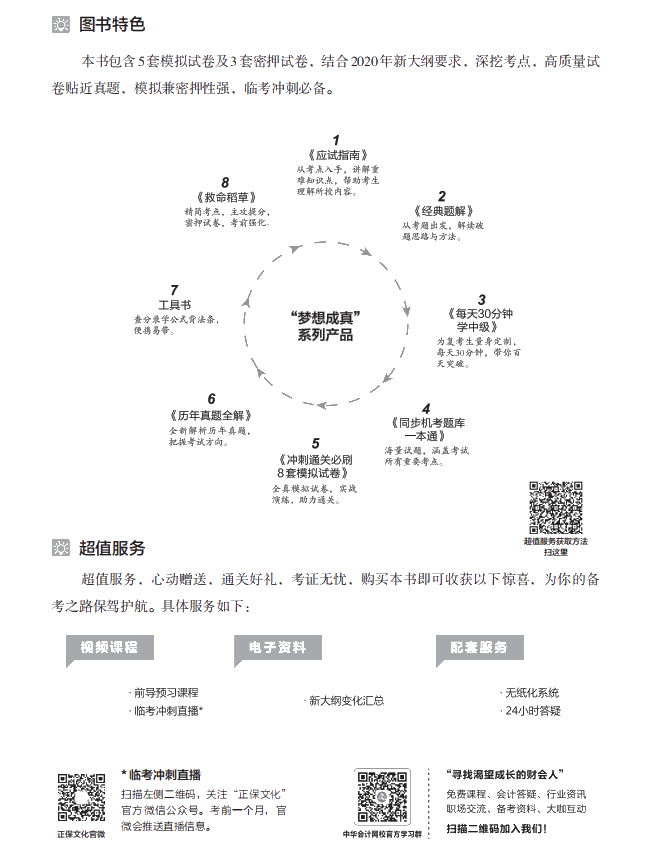 【试读】抢先看中级财务管理冲刺直达必刷8套模拟试卷！