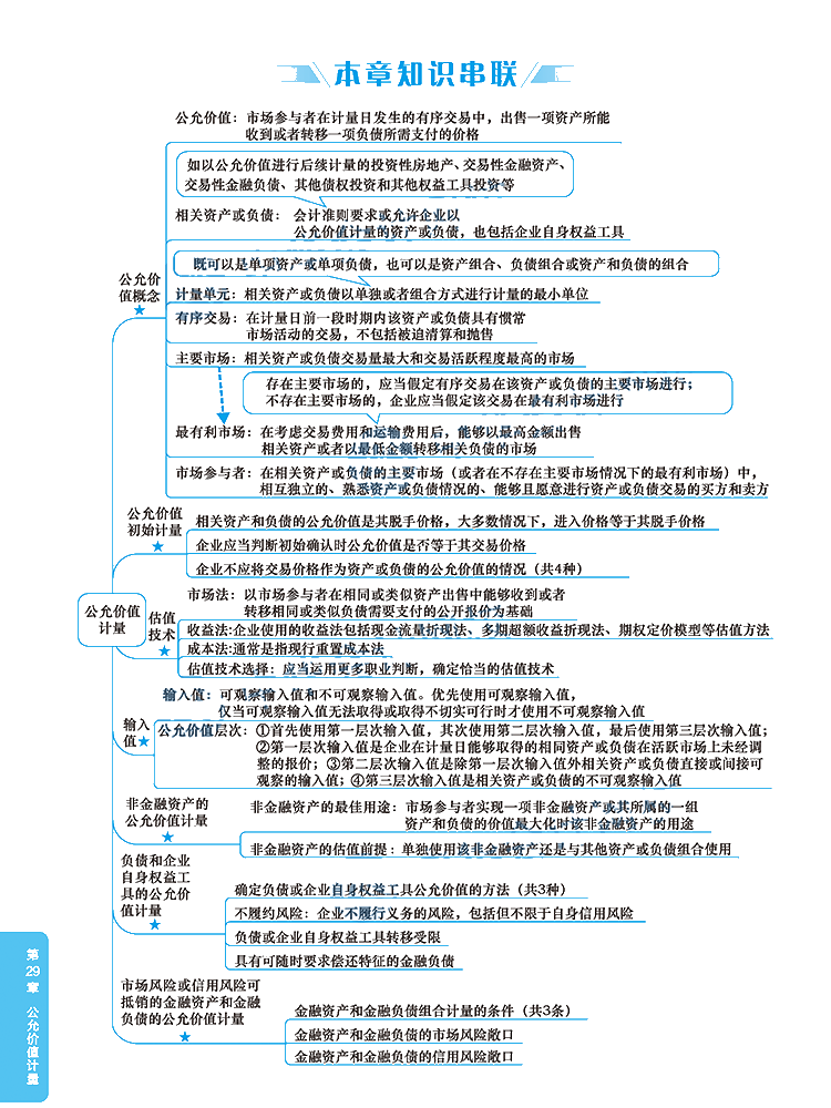 2020年注册会计师《会计》科目【思维导图】第二十九章