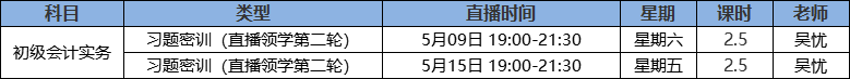 初级会计实务