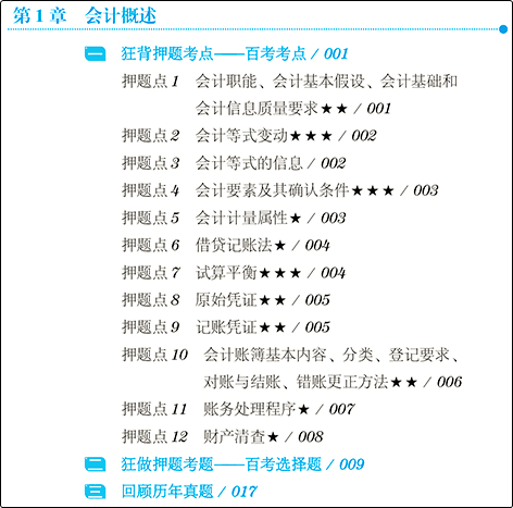 2020年初级会计实务《模拟题册》勘误表