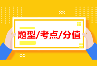 中级《经济法》各章近四年题型、考点及分值分布！