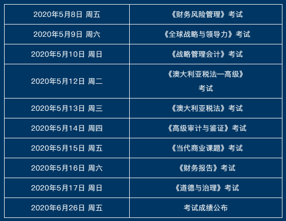 澳洲CPA考试当天注意事项-考试时间