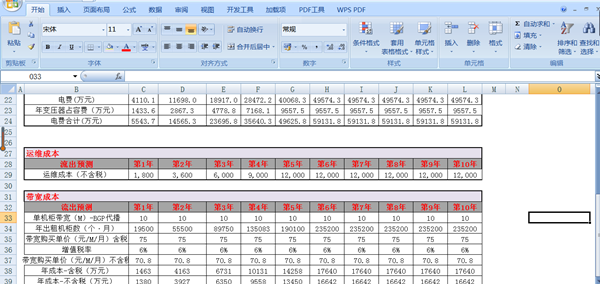 正保会计网校