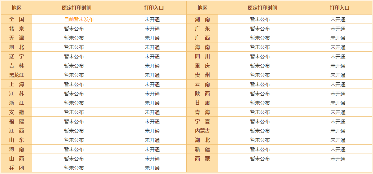 原定5月9日初级考试 5月9日会公布考试时间吗？