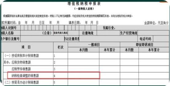 正保会计网校