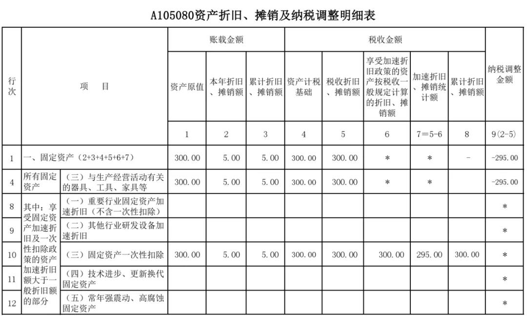 正保会计网校