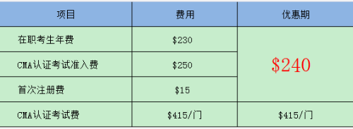 报考优惠