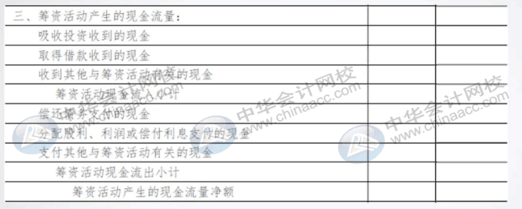 手把手教你编完现金流量表，老板：太赞了