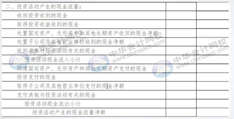 手把手教你编完现金流量表，老板：太赞了