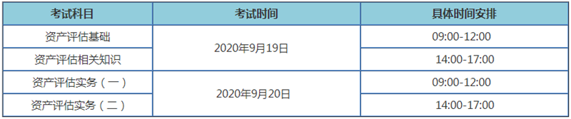 2020年资产评估师考试时间安排表