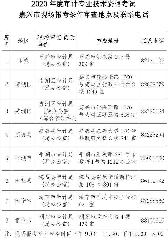 嘉兴市2020年审计师现场报考条件审查地点