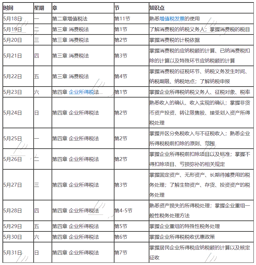 【建议收藏】2020年注册会计师5月（下）学习日历出炉！