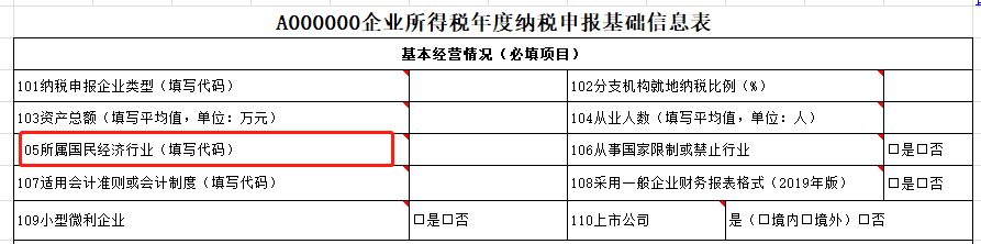 特别提示：直接减免增值税的会计处理及申报要点！