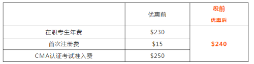 报考五折