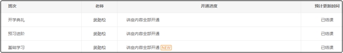 注意！中级会计特色畅学班基础学习阶段全部开通！