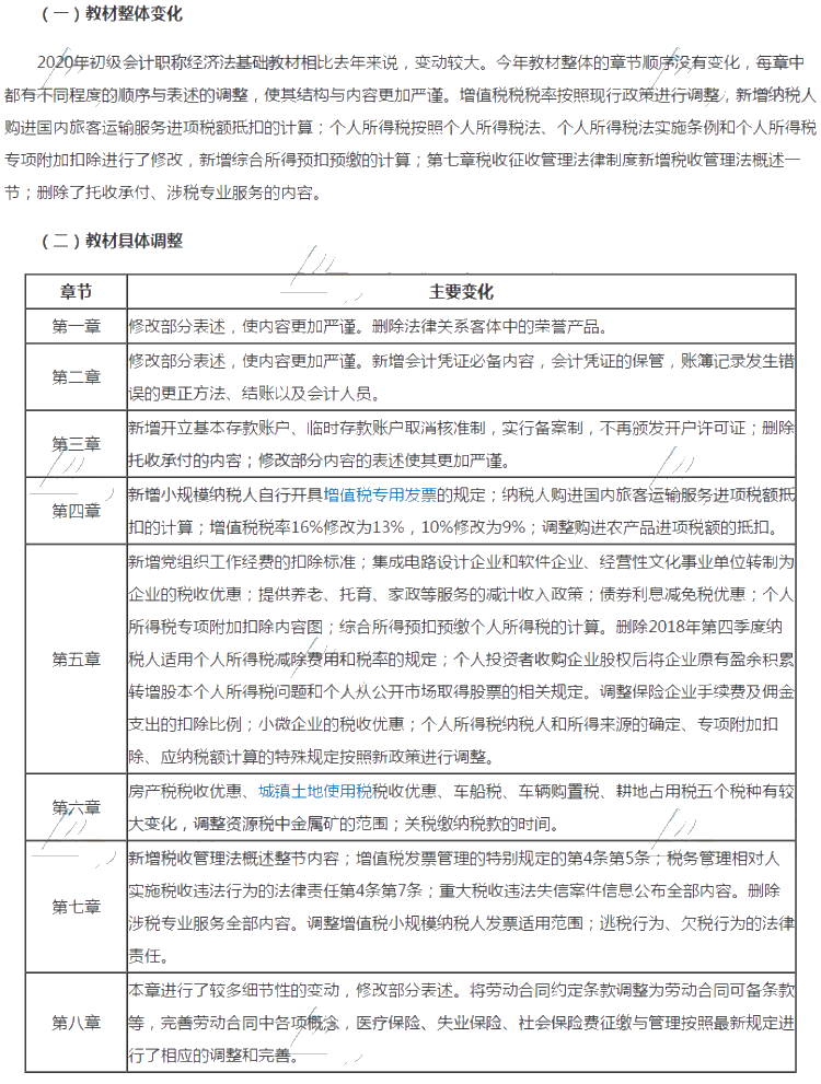 南昌2020初级会计考试教材变动