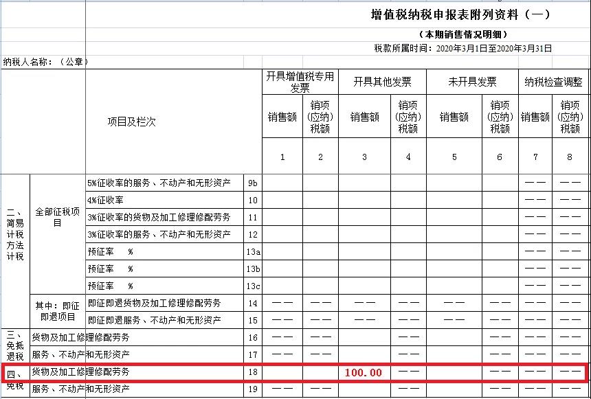 疫情期间取得的免税收入，如何正确填写？