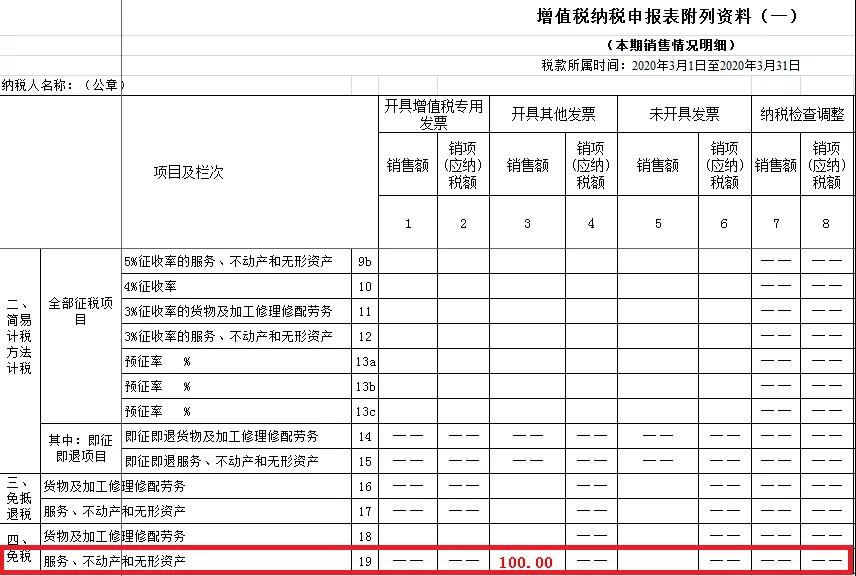 疫情期间取得的免税收入，如何正确填写？