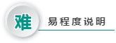 2020澳洲cpa考试科目搭配指南