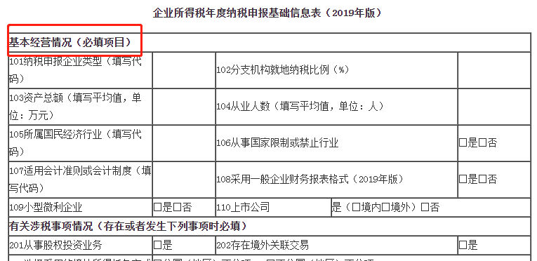 汇算清缴倒计时！小型微利企业今年必填只有“两张表”！