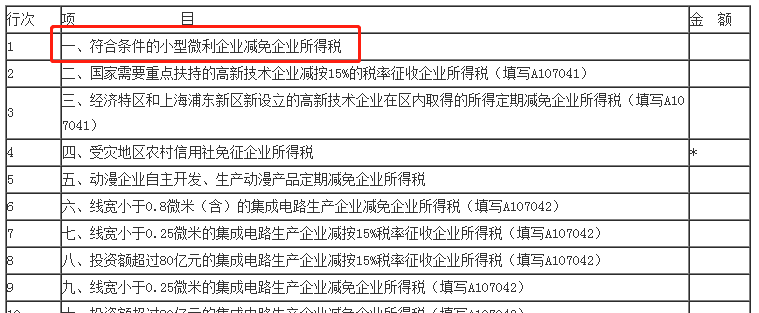 汇算清缴倒计时！小型微利企业今年必填只有“两张表”！