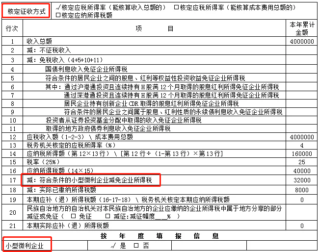 汇算清缴倒计时！小型微利企业今年必填只有“两张表”！