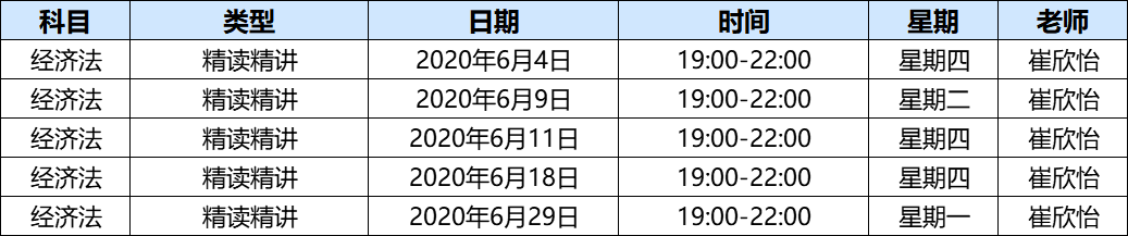 中级会计职称直播领学班第二轮