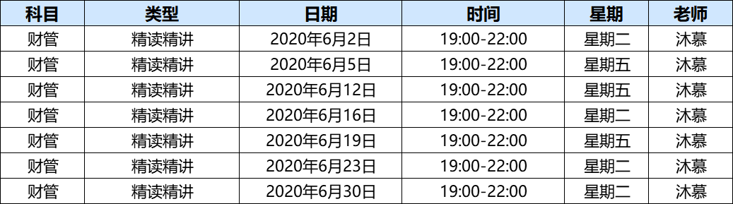 中级会计直播领学班第二轮