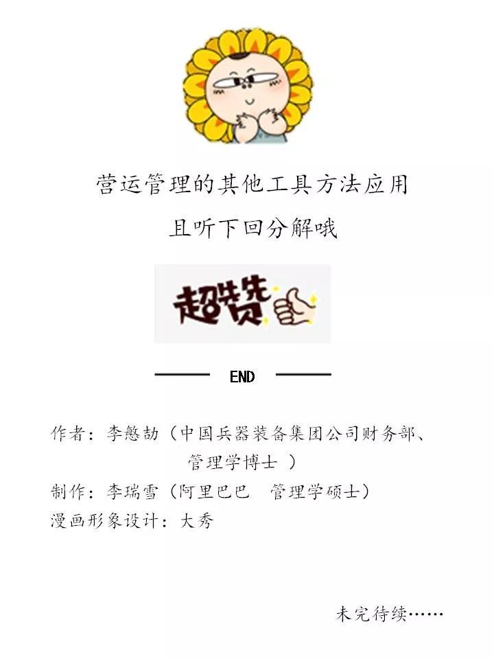 正保会计网校