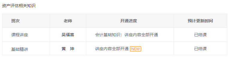 2020《资产评估相关知识》会计知识黄坤老师课程已更新完结！