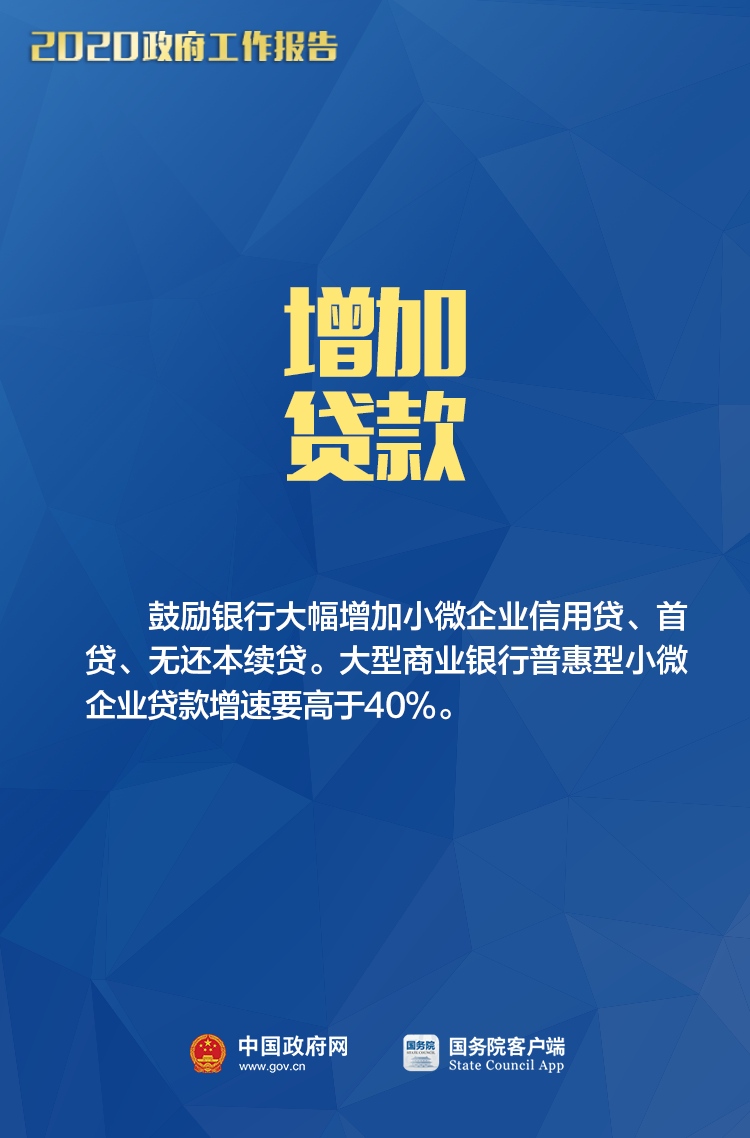 @小微个体，今年政府工作报告中与您相关的8大好消息！