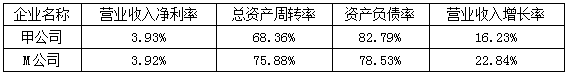 搜狗截图20年05月25日1011_1