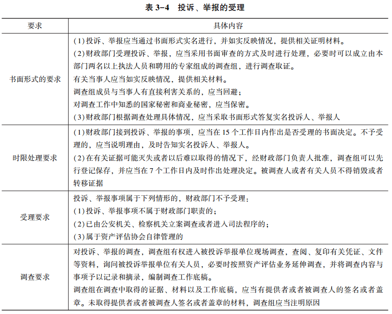 表3-4 投诉、举报的受理