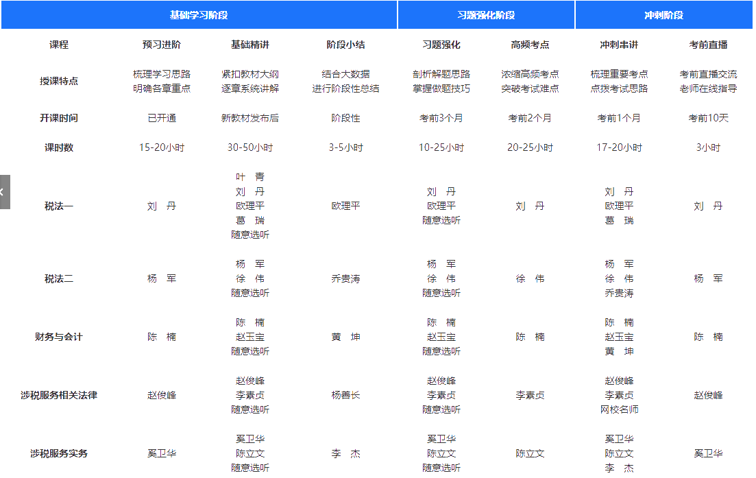 高效实验班