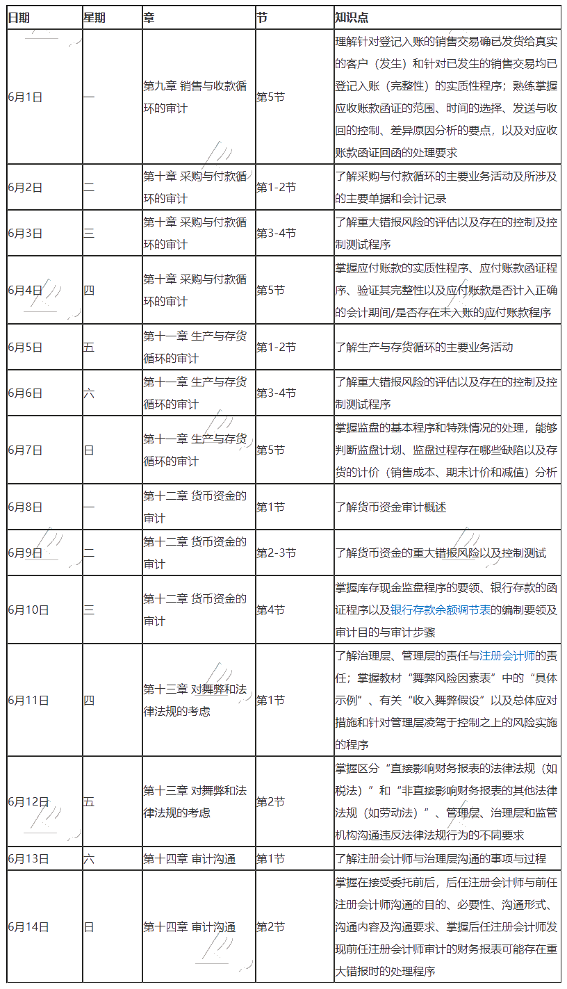 【重磅】2020年注册会计师6月（上）学习日历出炉！