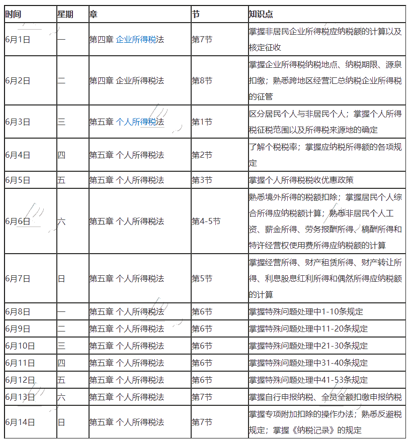 【重磅】2020年注册会计师6月（上）学习日历出炉！