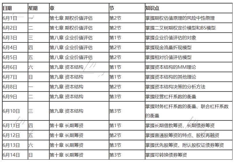 【重磅】2020年注册会计师6月（上）学习日历出炉！