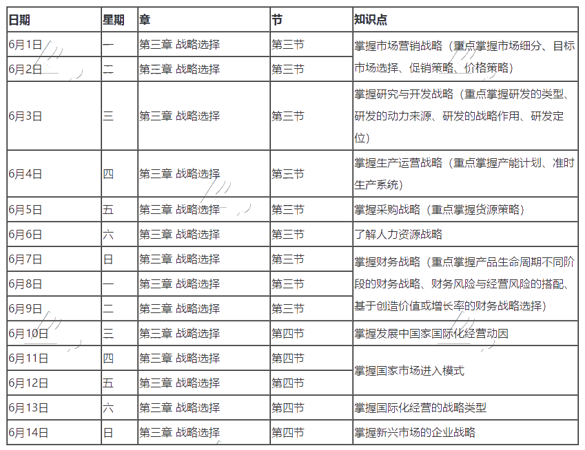 【重磅】2020年注册会计师6月（上）学习日历出炉！