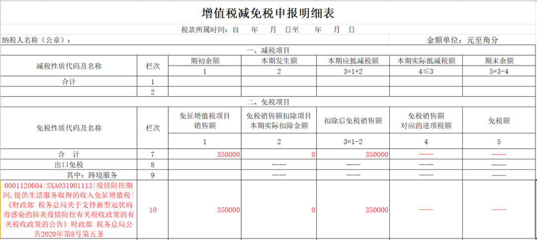 @生活服务业一般纳税人，减免税优惠申报案例来啦！