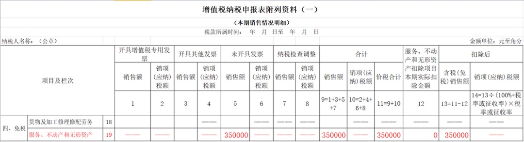 @生活服务业一般纳税人，减免税优惠申报案例来啦！