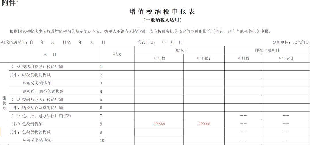 @生活服务业一般纳税人，减免税优惠申报案例来啦！