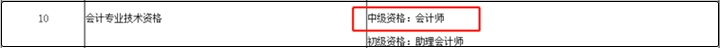 湖北明确会计专业技术资格直接对应相应系列和层级的职称