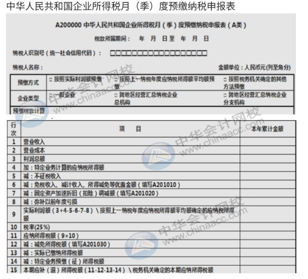 房地产企业所得税预缴与汇算清缴的区别和联系是什么？