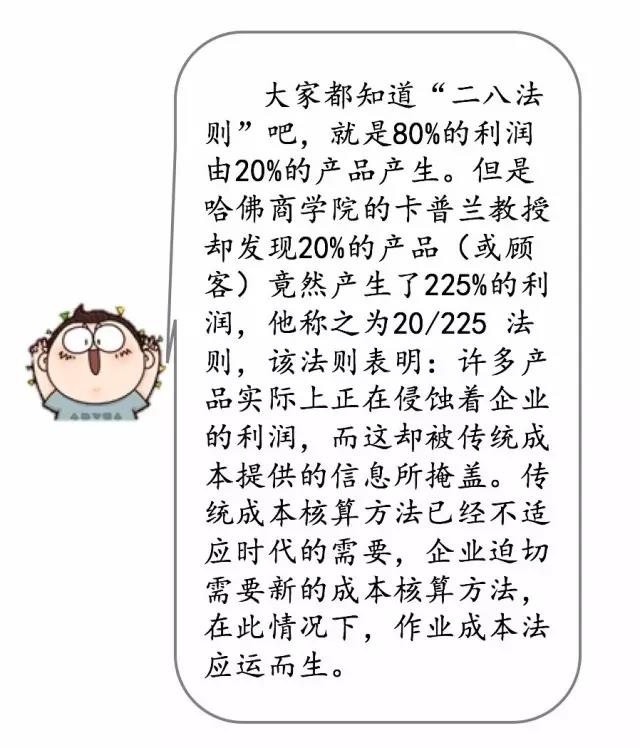 正保会计网校