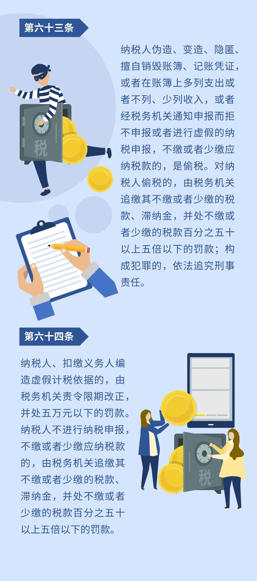 个税年度汇算显示我要补税，这是什么情况？