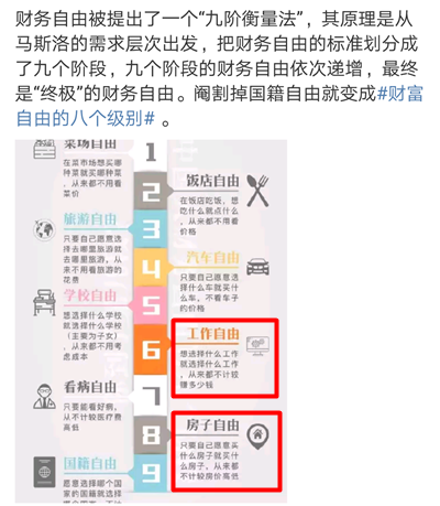 财富自由的八个等级 你只配思想自由？改变你现状的证你考吗？